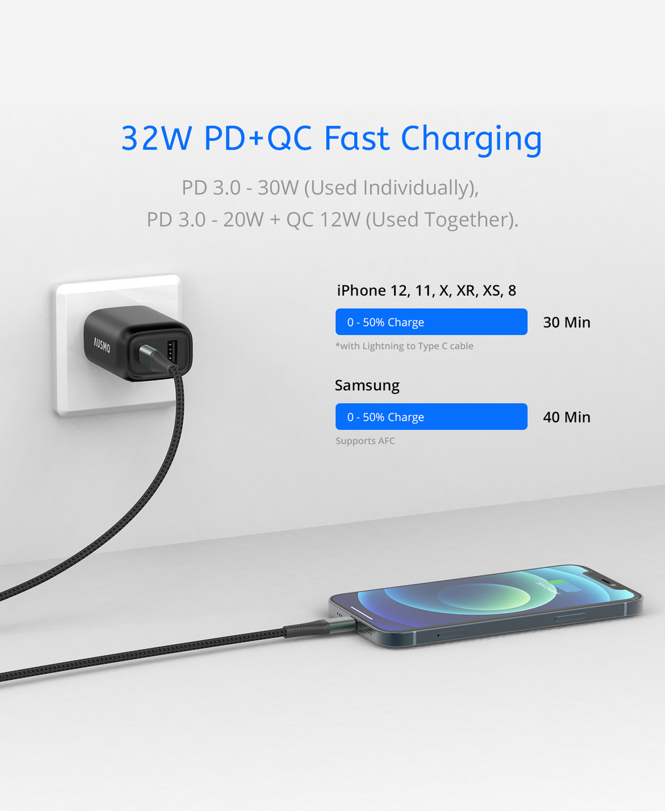 XTRA Charge 32W PD [Dual Port]
