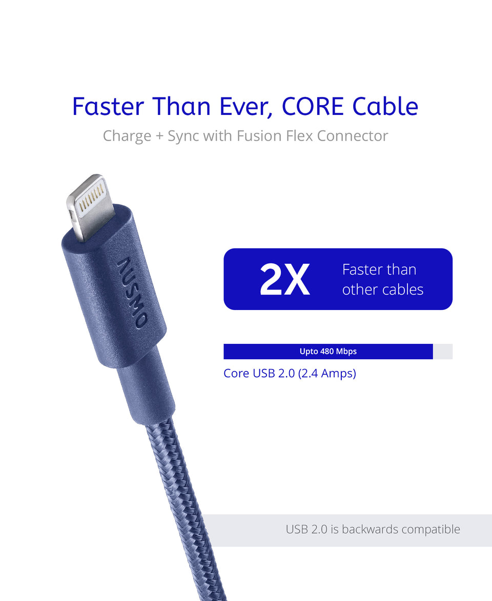 Lightning to Type C (PD) CORE Cable