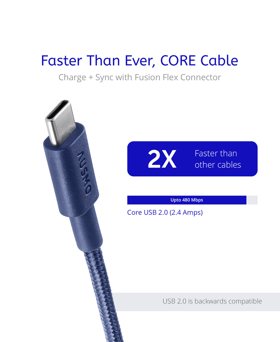 Type C to C Cable CORE