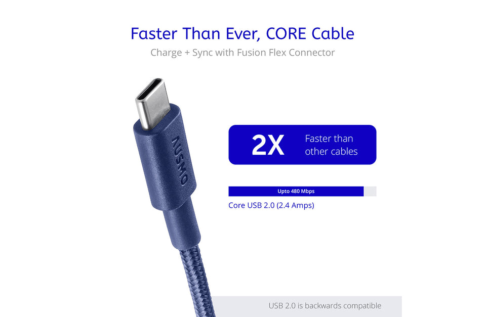 Type C Cable CORE